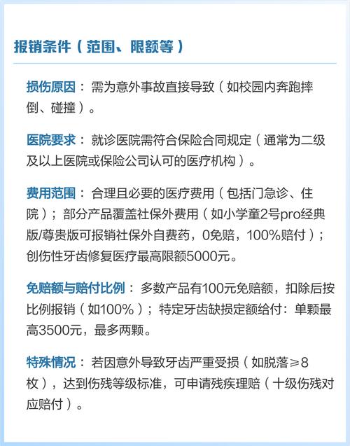 矫正牙齿社保能报销吗？-图3