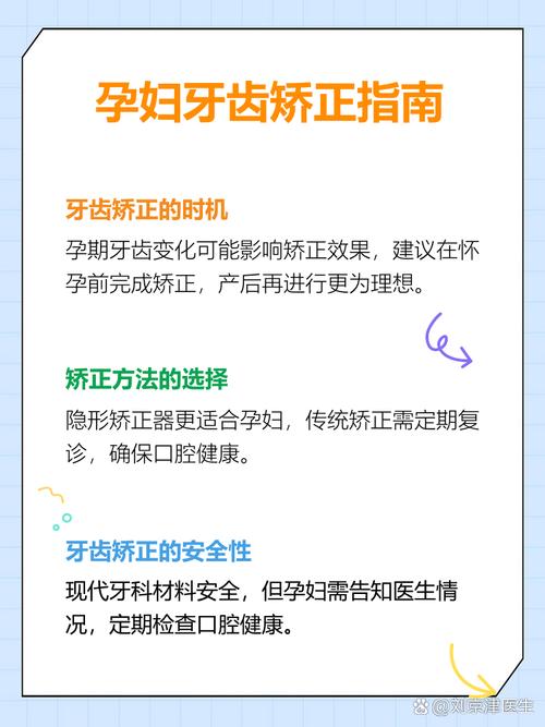 怀孕前矫正牙齿安全吗？孕期口腔健康如何保障？-图1