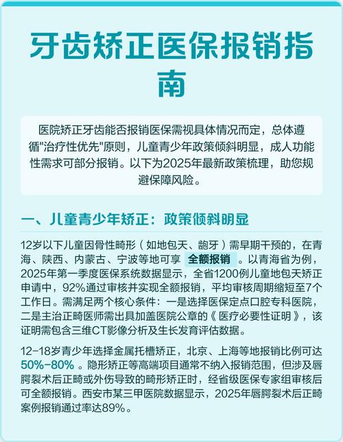 医保能报销牙齿矫正吗？具体报销范围与条件有哪些？-图1