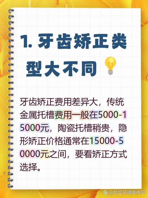 传统的牙齿矫正多少钱-图1