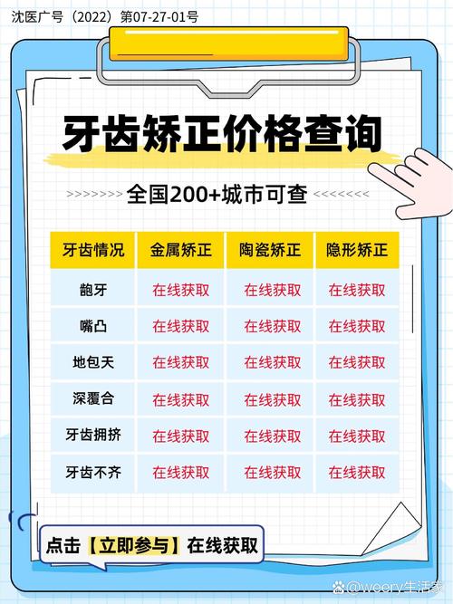 深圳牙齿矫正费用大概多少？-图3