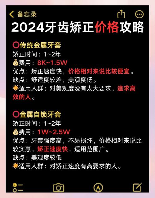 牙齿矫正的牙套费用大概多少钱？-图2