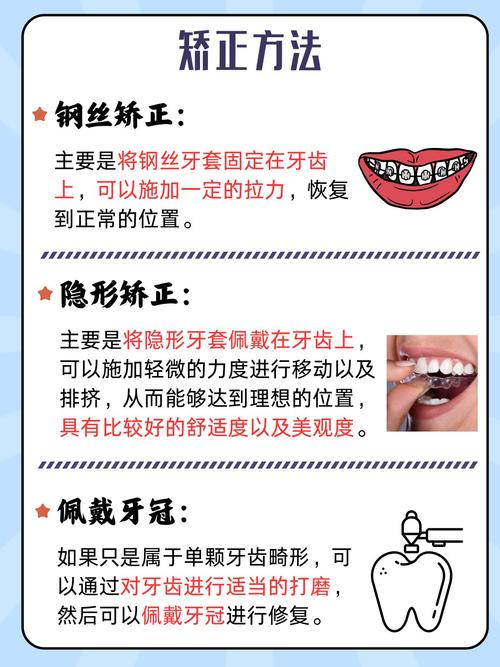 矫正牙齿会牙根吸收吗-图3