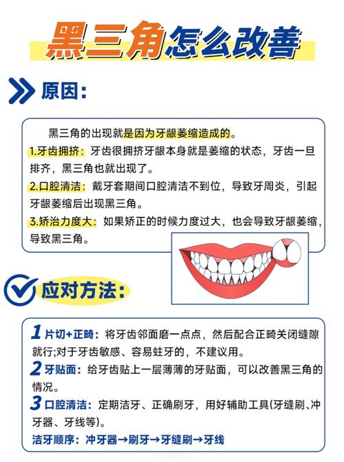 矫正牙齿后黑三角出现，到底该怎么办？-图1