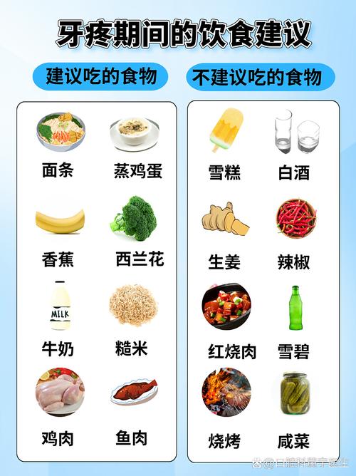 矫正后牙齿痛得厉害怎么办？-图2