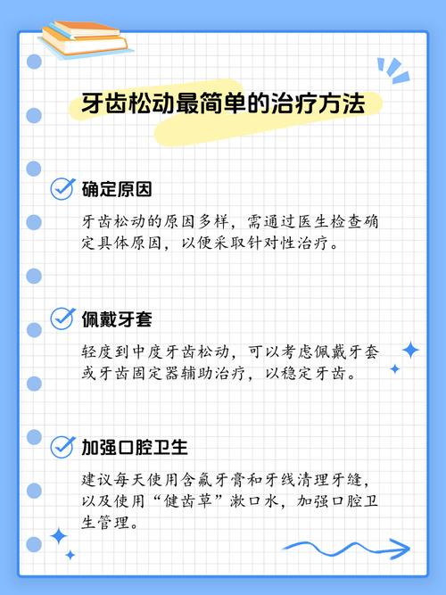 矫正后牙齿松动怎么办？如何科学应对与护理？-图1