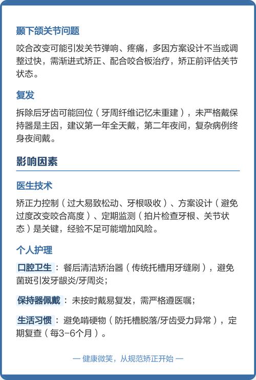 矫正牙齿会有后遗症吗?-图1 矫正牙齿会有后遗症吗?-图1