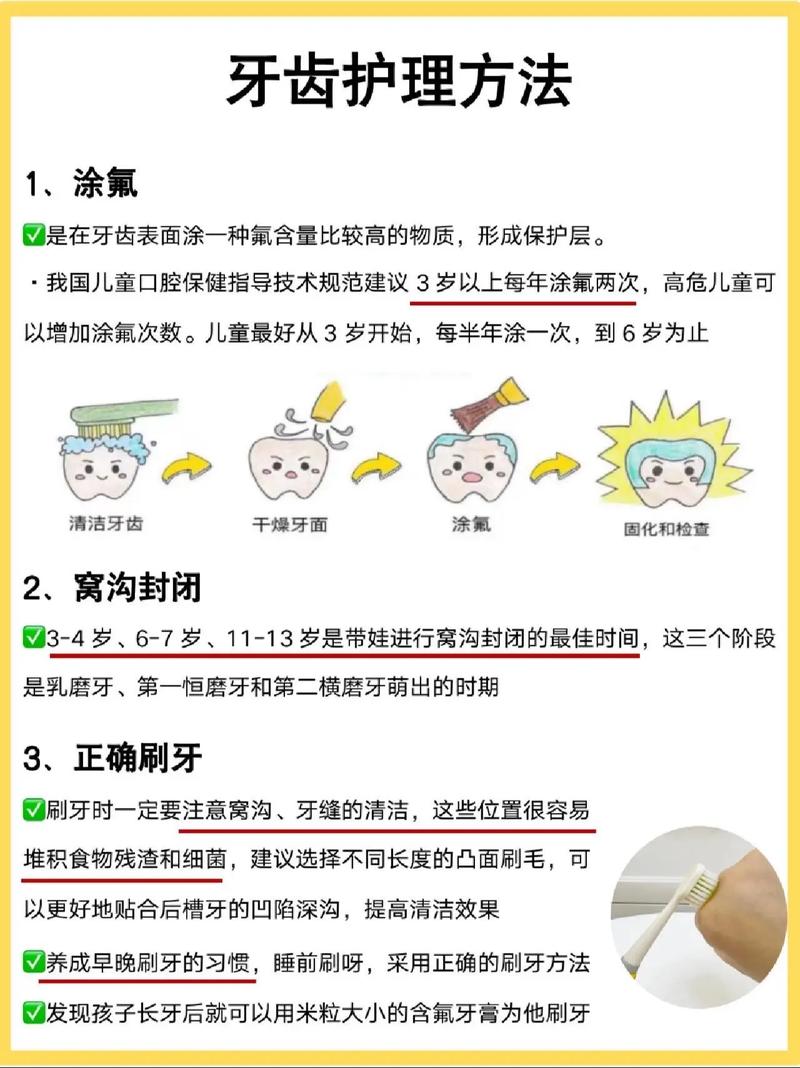矫正牙齿什么年龄最好-图3