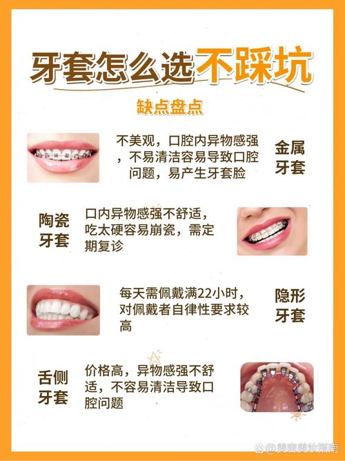 成人隐形矫正牙齿价格-图3