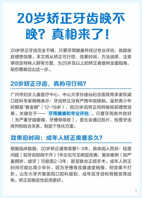 20岁能不能矫正牙齿-图2