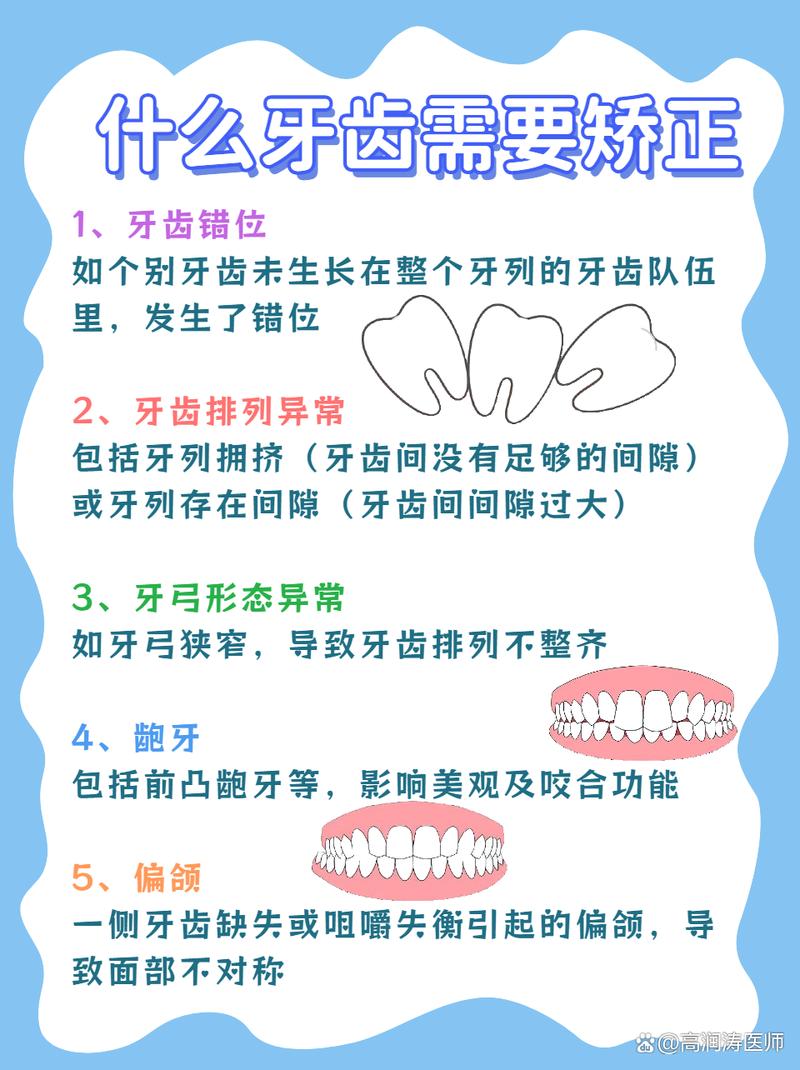 牙齿不齐一定要矫正吗-图1 牙齿不齐一定要矫正吗-图1