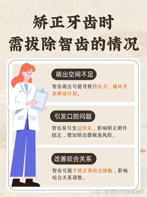 有智齿可以矫正牙齿吗？-图2