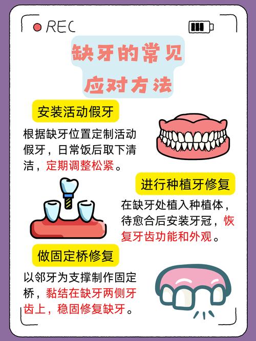 矫正牙齿好处多，坏处也不少？做矫正前需了解哪些利弊？-图2