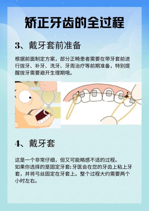 矫正牙齿的原理究竟是什么？牙齿移动的科学奥秘何在？-图2