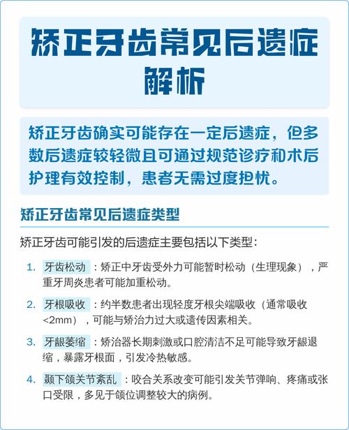 矫正牙齿会有后遗症吗？这些潜在风险你了解吗？-图1