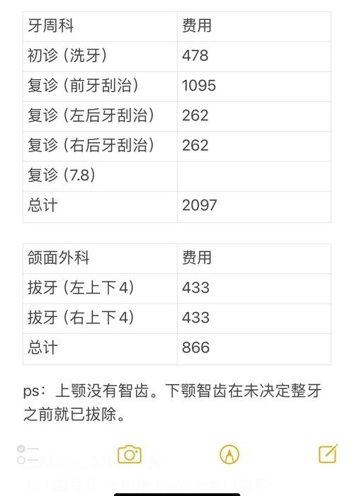 口腔医院矫正牙齿费用-图1