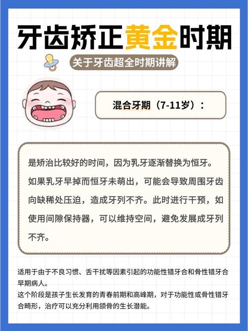 矫正牙齿有年龄限制吗？-图2