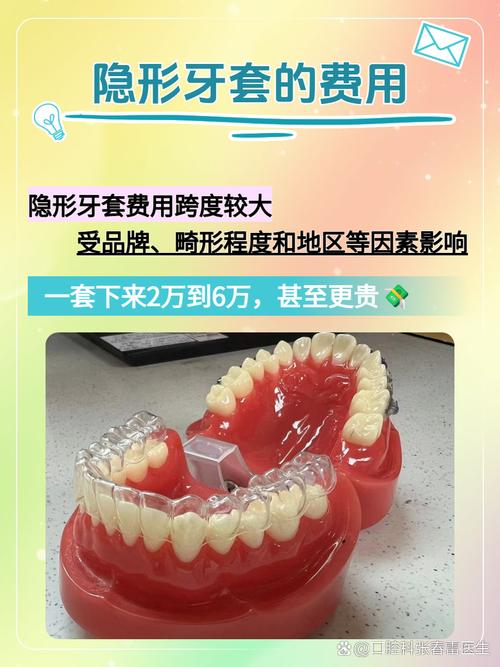 牙齿隐形矫正器一般需要多少钱？矫正费用如何？-图2