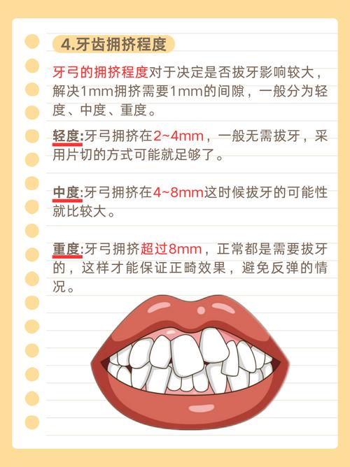 矫正牙齿为何要拔牙？拔牙的必要性与原因究竟是什么？-图2