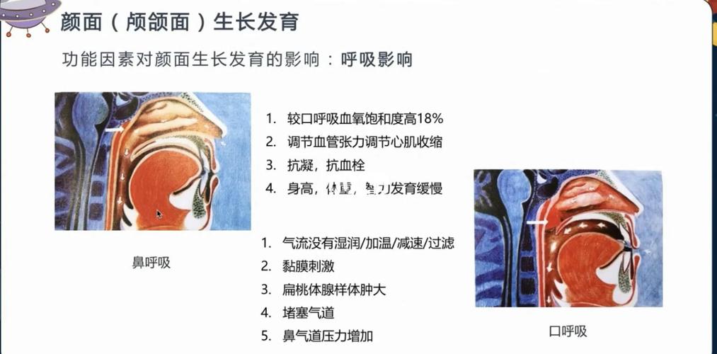 mrc牙齿矫正适合几岁开始？最佳矫正年龄是什么时候？-图1