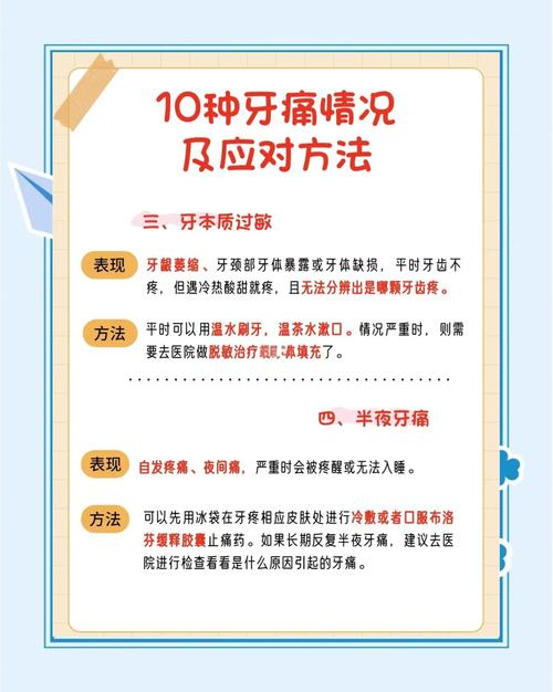 矫正牙齿很疼怎么办？缓解疼痛的有效方法有哪些？-图2