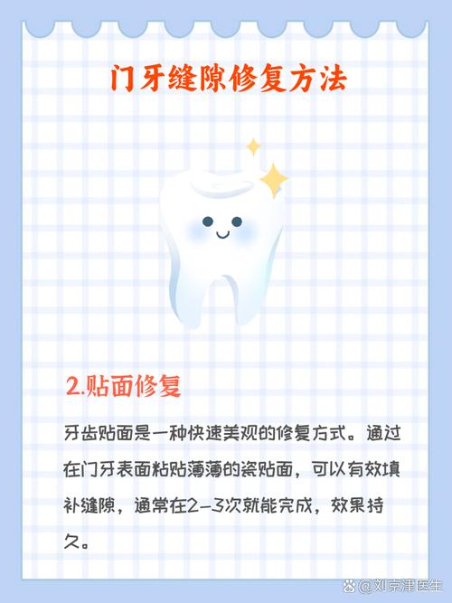 牙齿缝隙大能矫正吗？有哪些矫正方法？-图2
