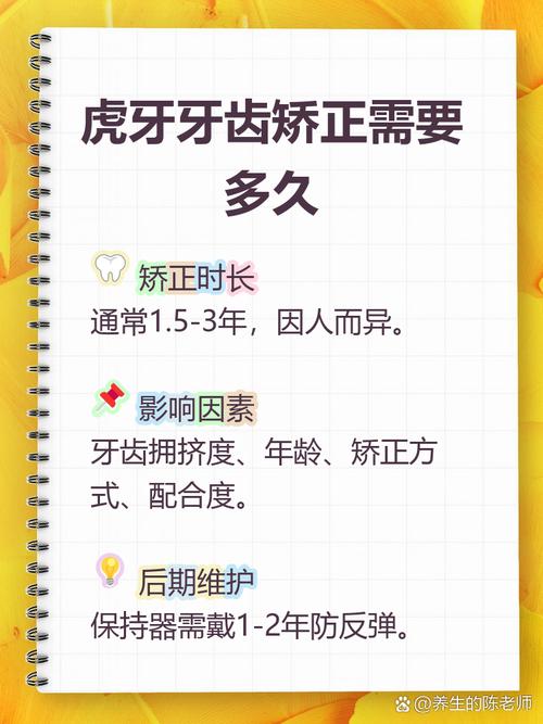 矫正一颗牙齿需要多长时间？-图2