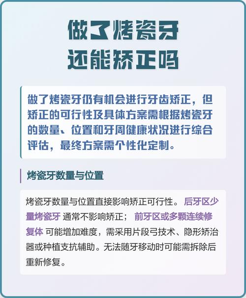 烤瓷牙后还能做牙齿矫正吗？会有影响吗？-图1