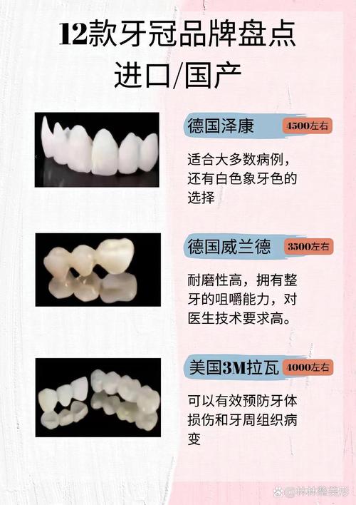 仿生冠牙齿矫正费用多少?价格差异大吗?影响因素有哪些?-图3 仿生冠牙齿矫正费用多少?价格差异大吗?影响因素有哪些?-图3