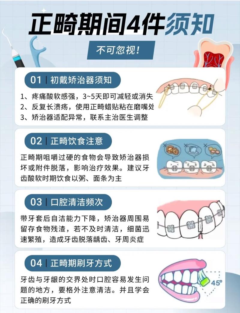 牙齿矫正流程时间表具体包含哪些阶段和时长？-图3