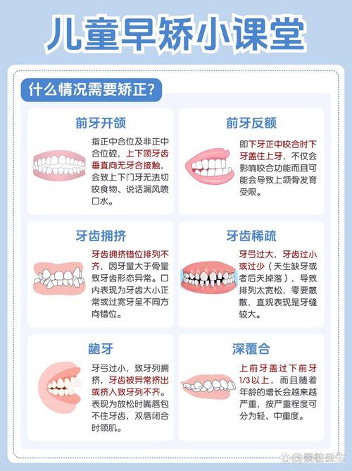 小孩矫正牙齿的危害-图3