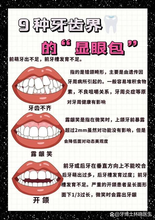 牙齿不齐影响健康美观，是否真的必须矫正？不矫正会有哪些问题？-图2