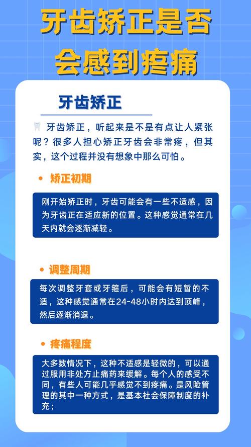 成人牙齿矫正疼不疼？矫正过程会痛苦吗？-图1