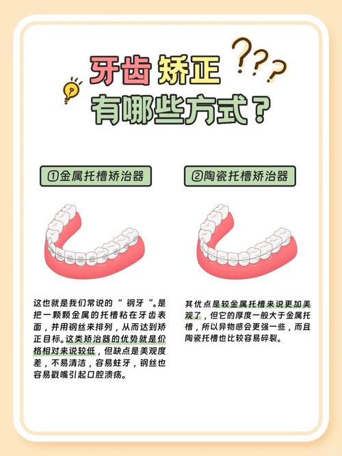 牙齿矫正为何要先看关节?-图2 牙齿矫正为何要先看关节?-图2
