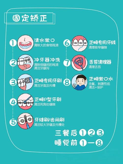 矫正戴牙套后，怎样刷牙才能清洁到位又不伤牙套？-图1