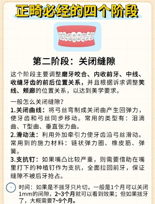 牙齿矫正的最好时间-图1