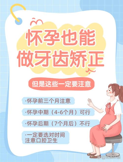 孕妇可以牙齿矫正吗-图1