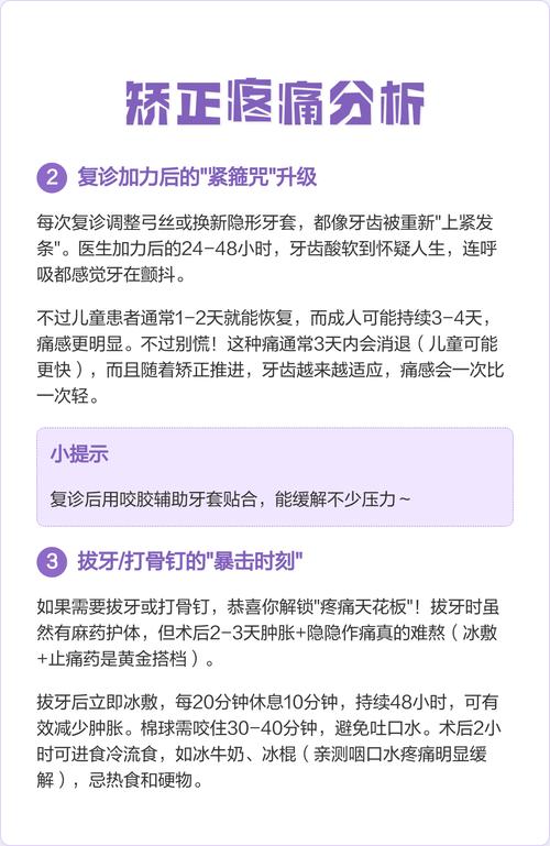 矫正牙齿加力时痛得厉害，这是正常现象吗？-图2