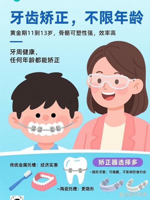 南通矫正牙齿哪里好？如何选择靠谱机构？-图2