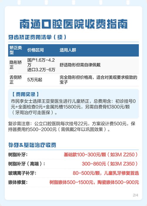 南通矫正牙齿便宜点，怎么找性价比高的方案？-图2