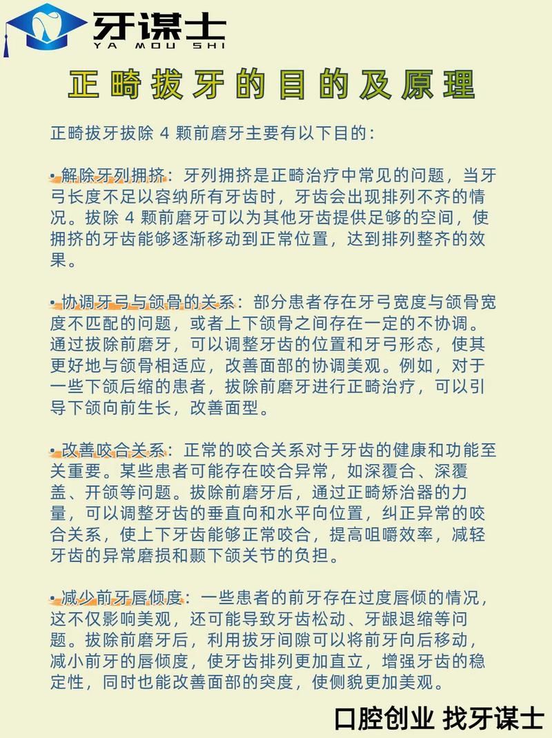矫正牙齿拔牙的风险-图2