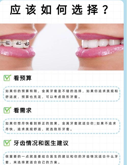 泉州牙齿矫正去哪里好？求推荐靠谱机构及医生经验分享！-图1