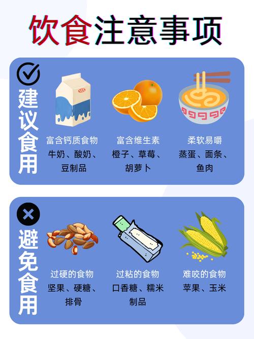 成年牙齿矫正存在哪些潜在危害？-图1