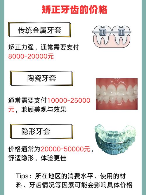八岁矫正牙齿，这个年龄开始矫正到底合不合适？-图2