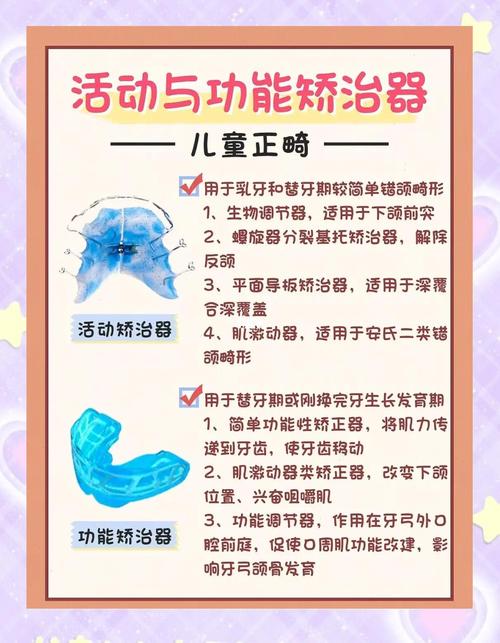 如何正确使用牙齿矫正器？佩戴时间与清洁注意事项有哪些？-图2