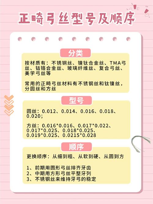 矫正牙齿换弓丝，一般要换几次？哪种更合适？-图1