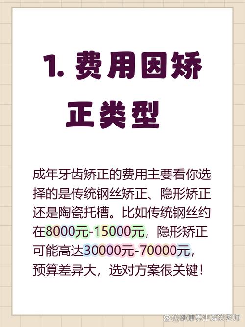 成年后牙齿矫正费用-图2