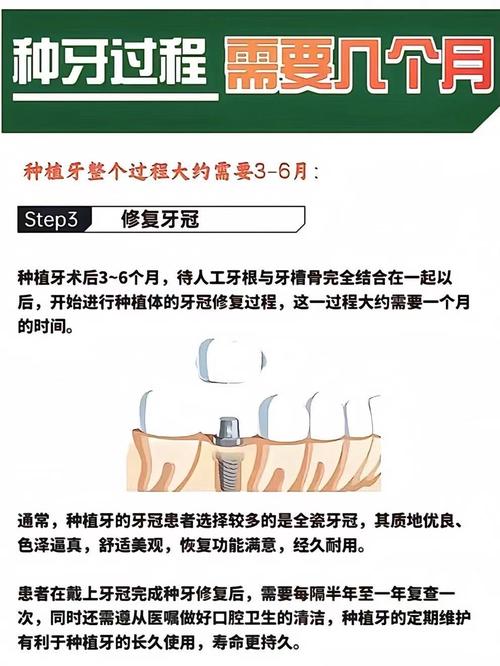 种植牙能矫正牙齿吗？-图1