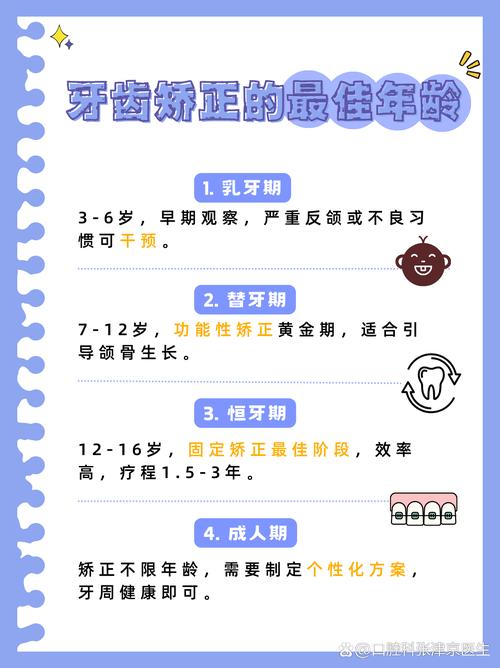 牙齿矫正真的会伤害牙齿吗？-图3