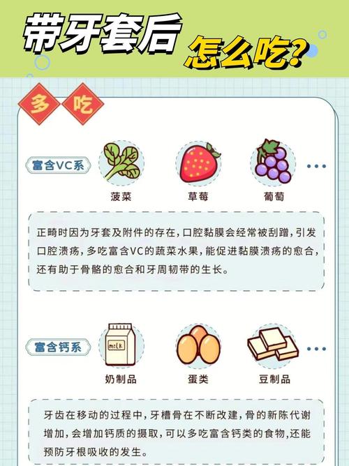 矫正牙齿后多久能正常吃饭？-图1